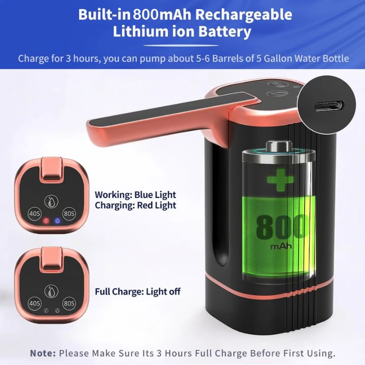 TapMate  | Automatic water bottle pump | Hygienic, lightweight and battery-operated