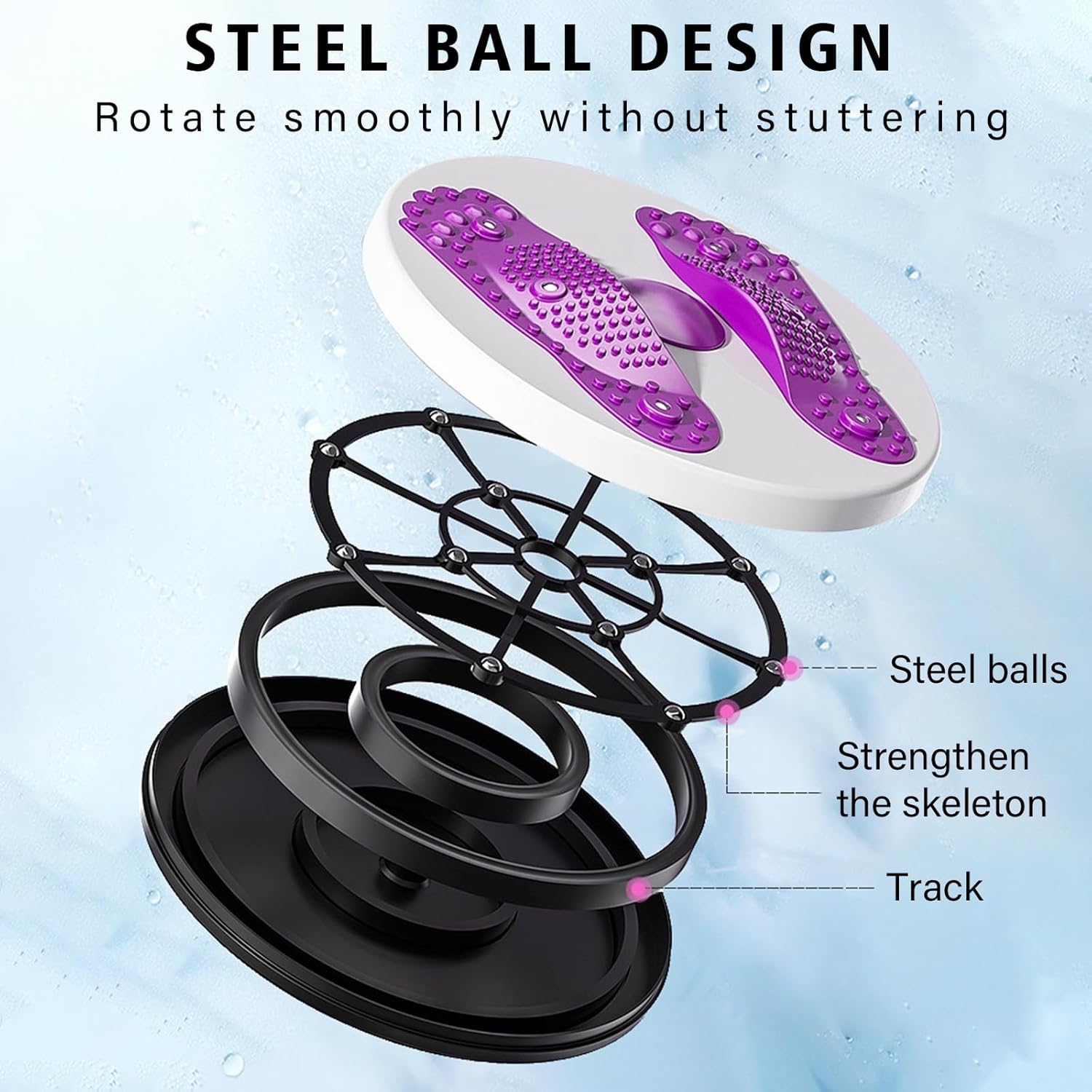 CoreDisc™ |  Solution for an active lifestyle