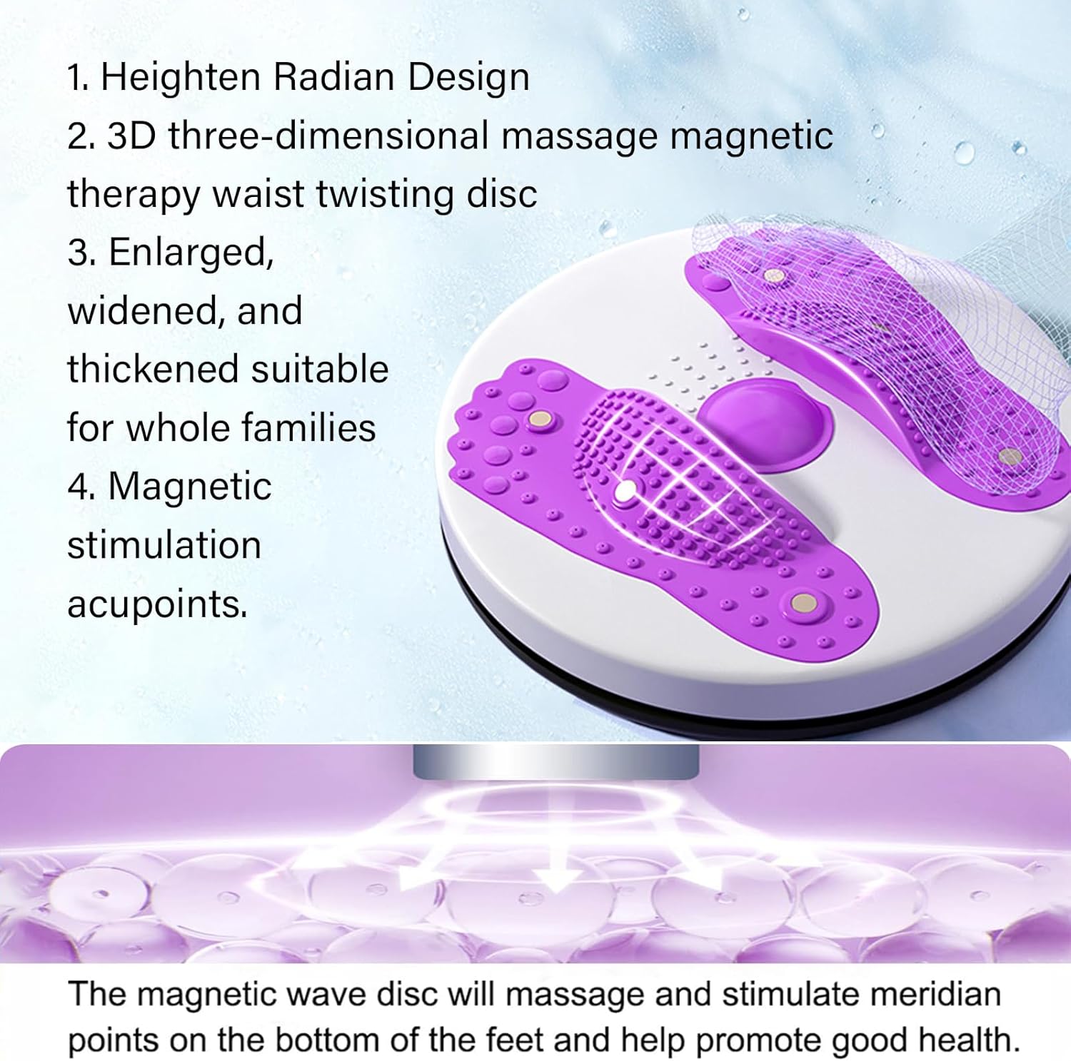 CoreDisc™ |  Solution for an active lifestyle