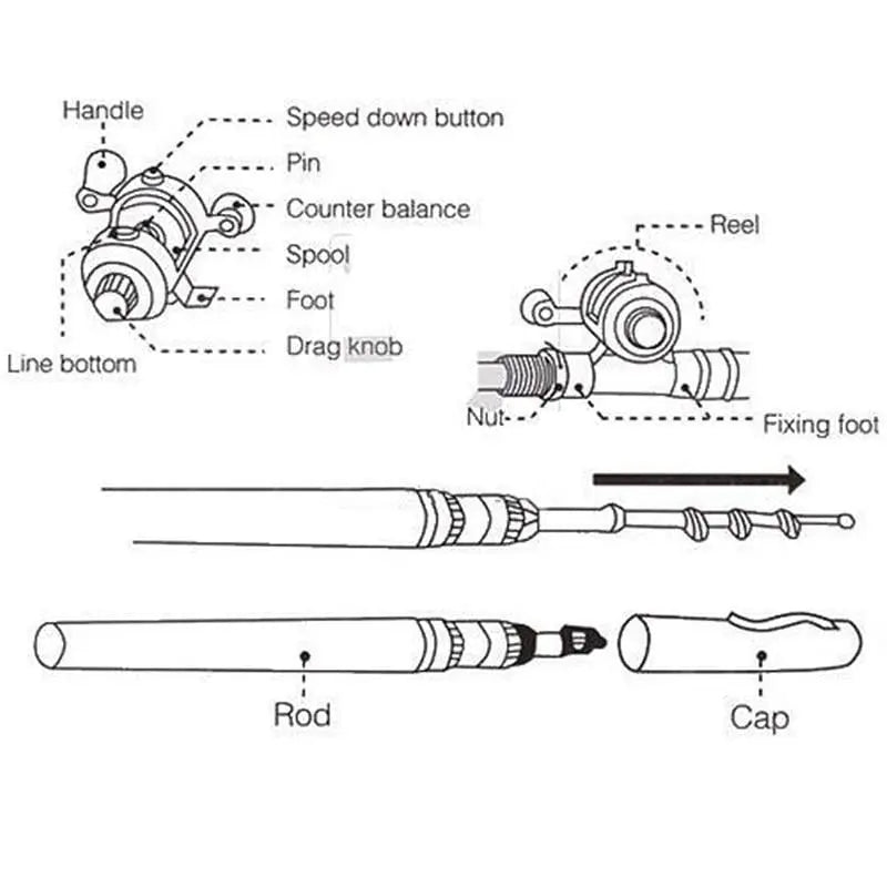 FishOnGo™ | Pocket-sized fishing rod – Compact fishing without bulky equipment